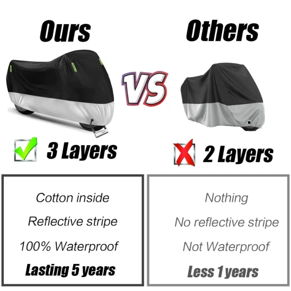 3-Layer Waterproof Motorcycle Cover